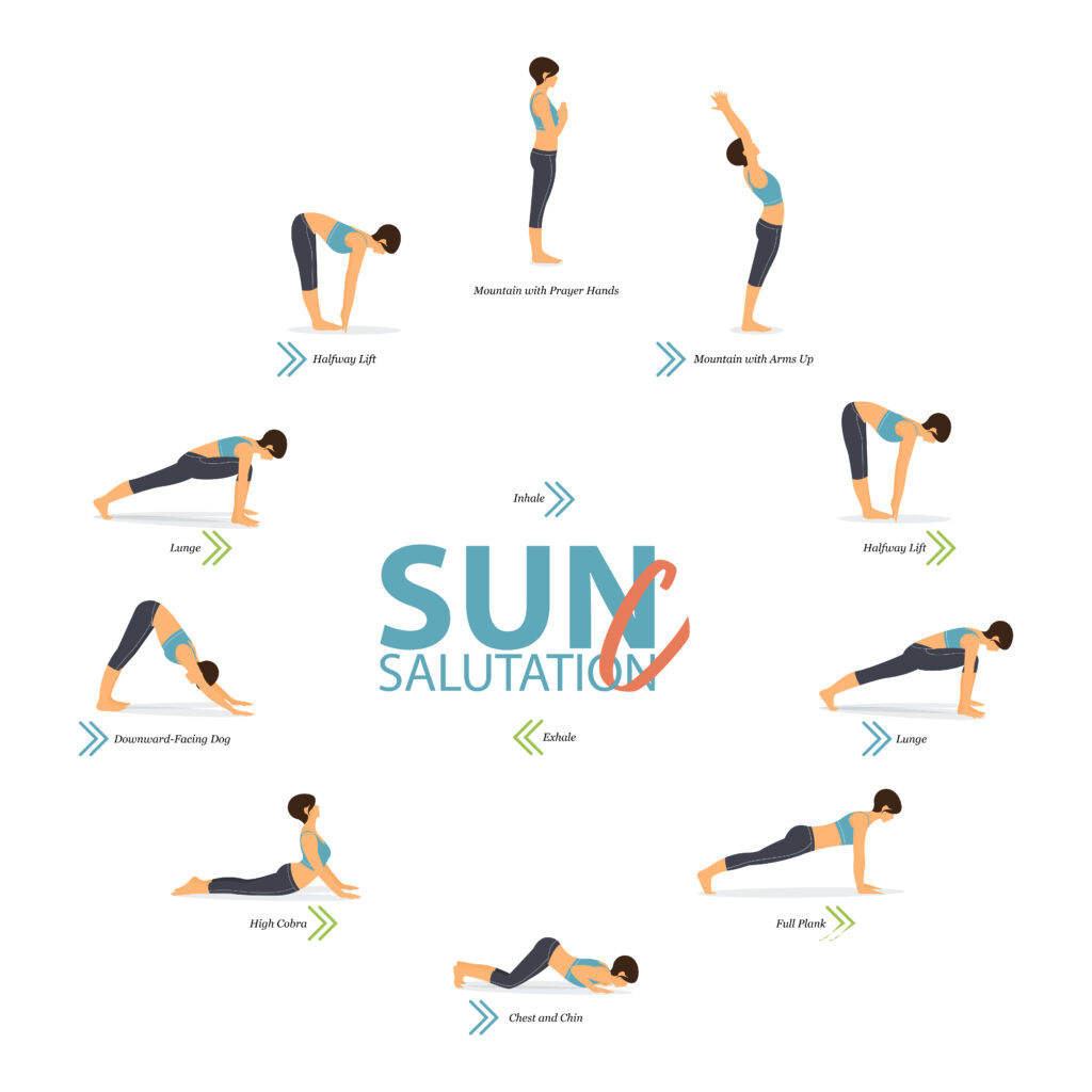 Sun Salutation